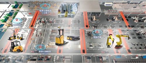 灃西新城3家網(wǎng)絡技術企業(yè)獲評市級瞪羚企業(yè)認定