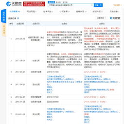 劉強東 章澤天公司發生經營范圍變更 新增嬰幼兒配方乳粉 保健食品銷售等