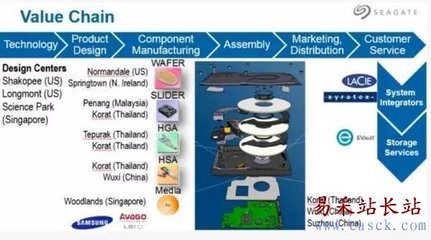 這家大公司關閉中國工廠,因為被罰15億?
