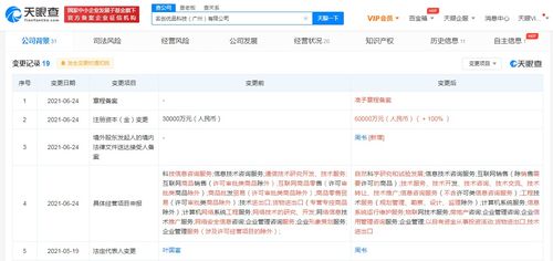 名創(chuàng)優(yōu)品科技公司注冊(cè)資本增至6億元 經(jīng)營(yíng)范圍新增以自有資金投資